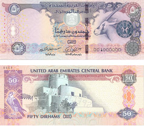 Source: Central Bank of the United Arab Emirates