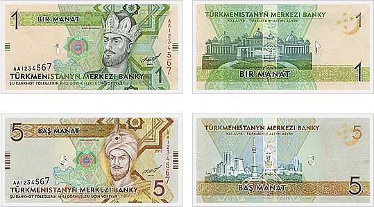 © Central Bank of Turkmenistan