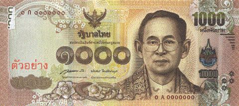 © www.banknotenews.com